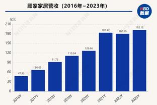 英超各队夺冠概率变动：曼城大幅下降，利物浦上升明显